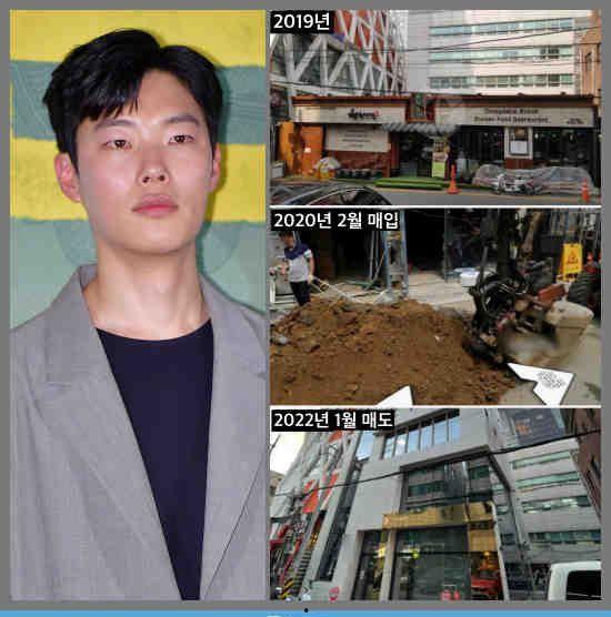 外网爆料柳俊烈视频,揭秘明星私生活片段