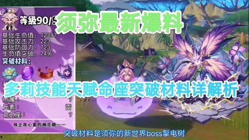 须弥全部爆料视频大全,全景解析神秘世界 第3张 须弥全部爆料视频大全,全景解析神秘世界 第3张